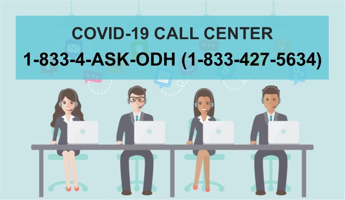 Odh Call Center Odh Call Center