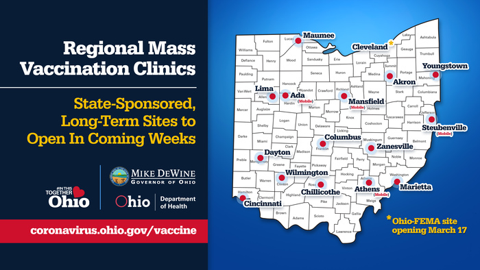 Long Term Vaccine Sites Map